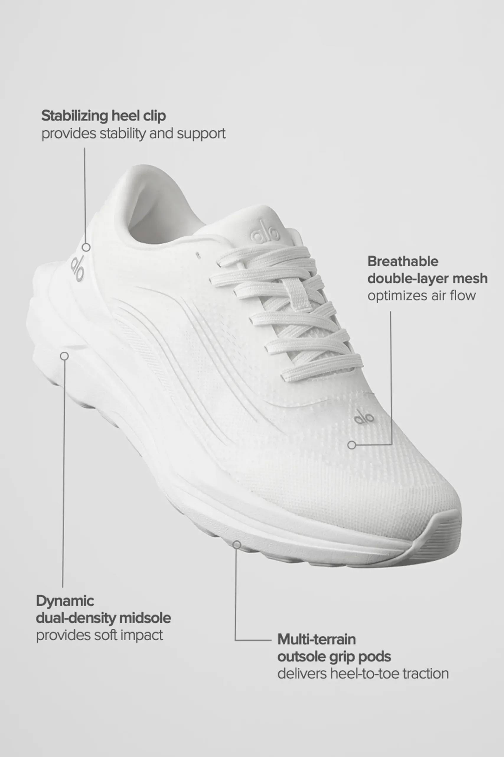 ALO Runner - White/White - Image 2